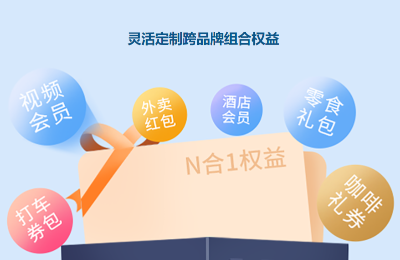 2024年数字权益平台TOP榜：企业影视会员批发与虚拟卡券采购全攻略